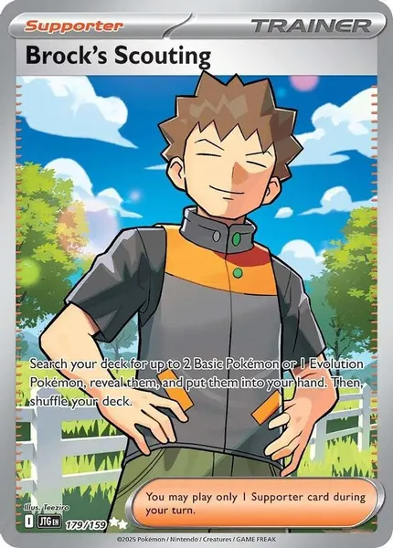 Brock's Scouting 179/159